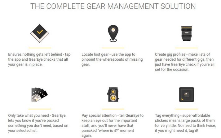 gear management solution