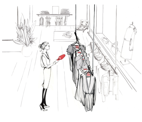 RFID-apparel-scanning