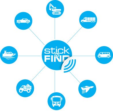 StickNFind1